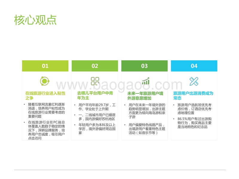 2018年中国在线旅游平台用户洞察报告.pdf_第3页