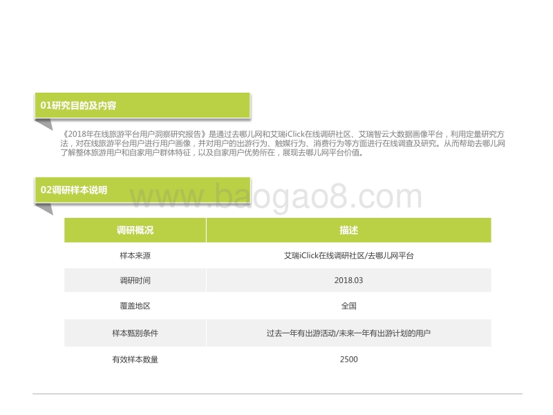2018年中国在线旅游平台用户洞察报告.pdf_第4页