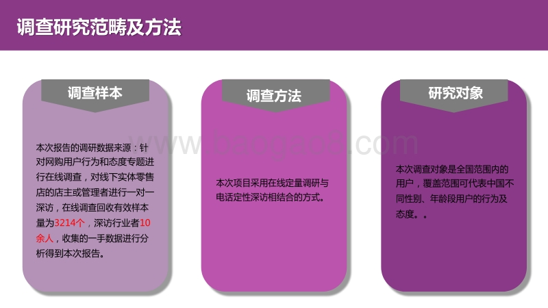未来零售行业发展趋势调研报告.pdf_第3页