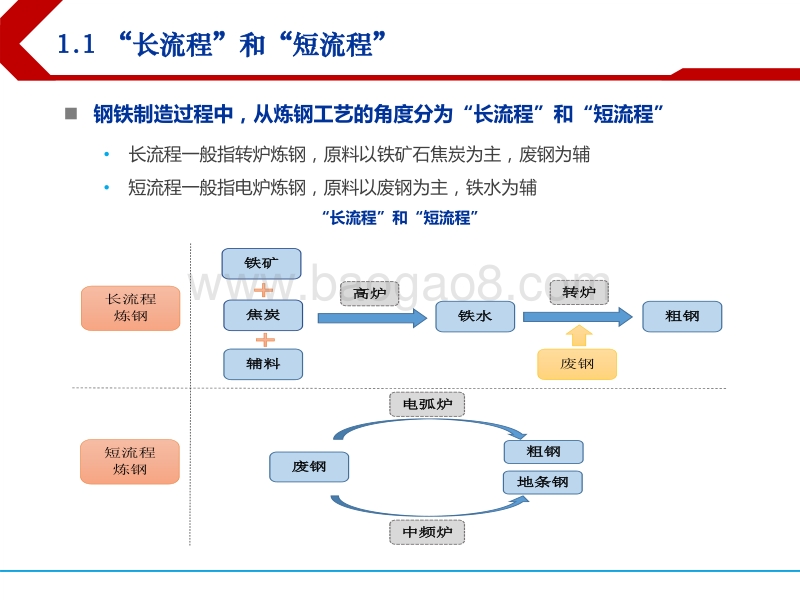 2018下半年钢铁行业投资策略：从成本曲线看盈利的持续性.pdf_第3页