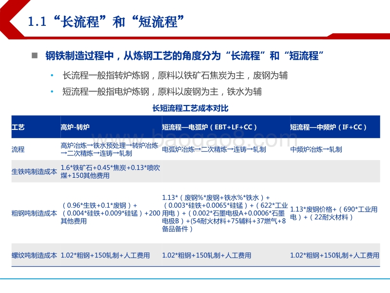 2018下半年钢铁行业投资策略：从成本曲线看盈利的持续性.pdf_第4页