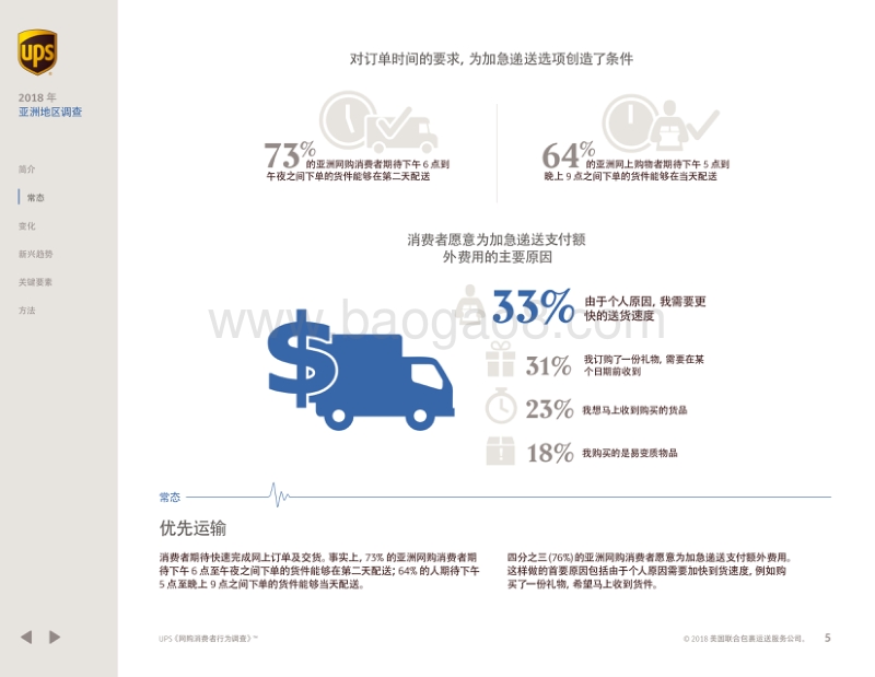 网购消费者行为调查亚洲地区调研精要.pdf_第5页