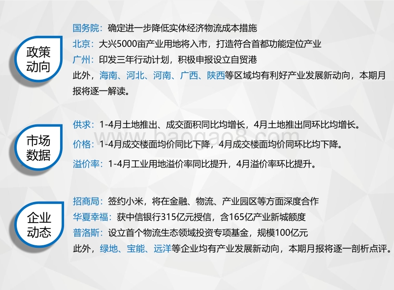 2018年5月产业地产市场月度报告.pdf_第3页