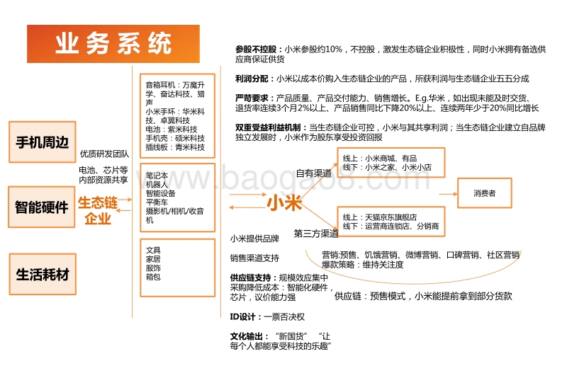 小米：硬件为基础，架构万物互联平台.pdf_第5页