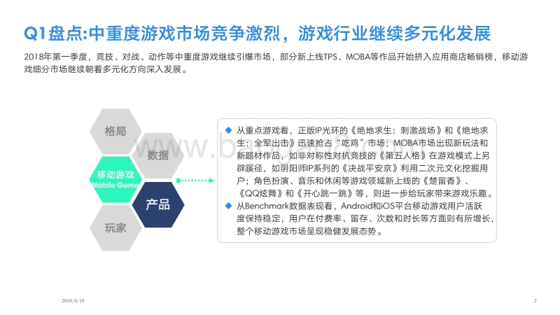 2018年3月移动游戏Benchmark.pdf_第2页
