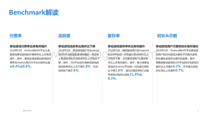 2018年3月移动游戏Benchmark.pdf_第3页