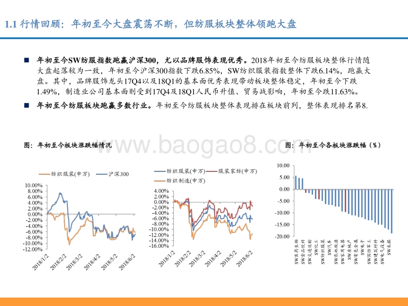 纺织服装行业中期策略：好风凭借力，龙头上青云.pdf_第3页