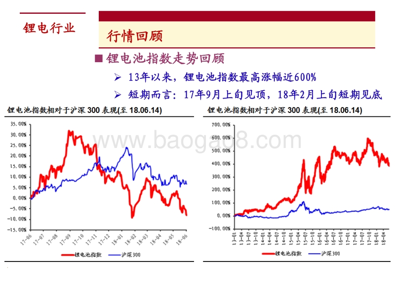 锂电行业2018年下半年度投资策略：新能源汽车景气度向上，关注结构性投资机会.pdf_第3页