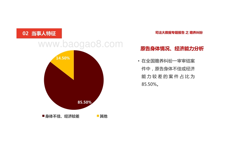 司法大数据专题报告之赡养纠纷.pdf_第4页