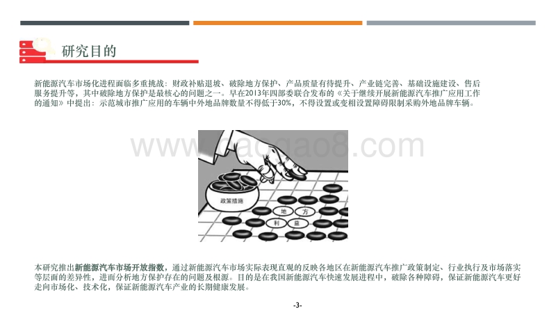 新能源汽车市场开放指数报告.pdf_第3页