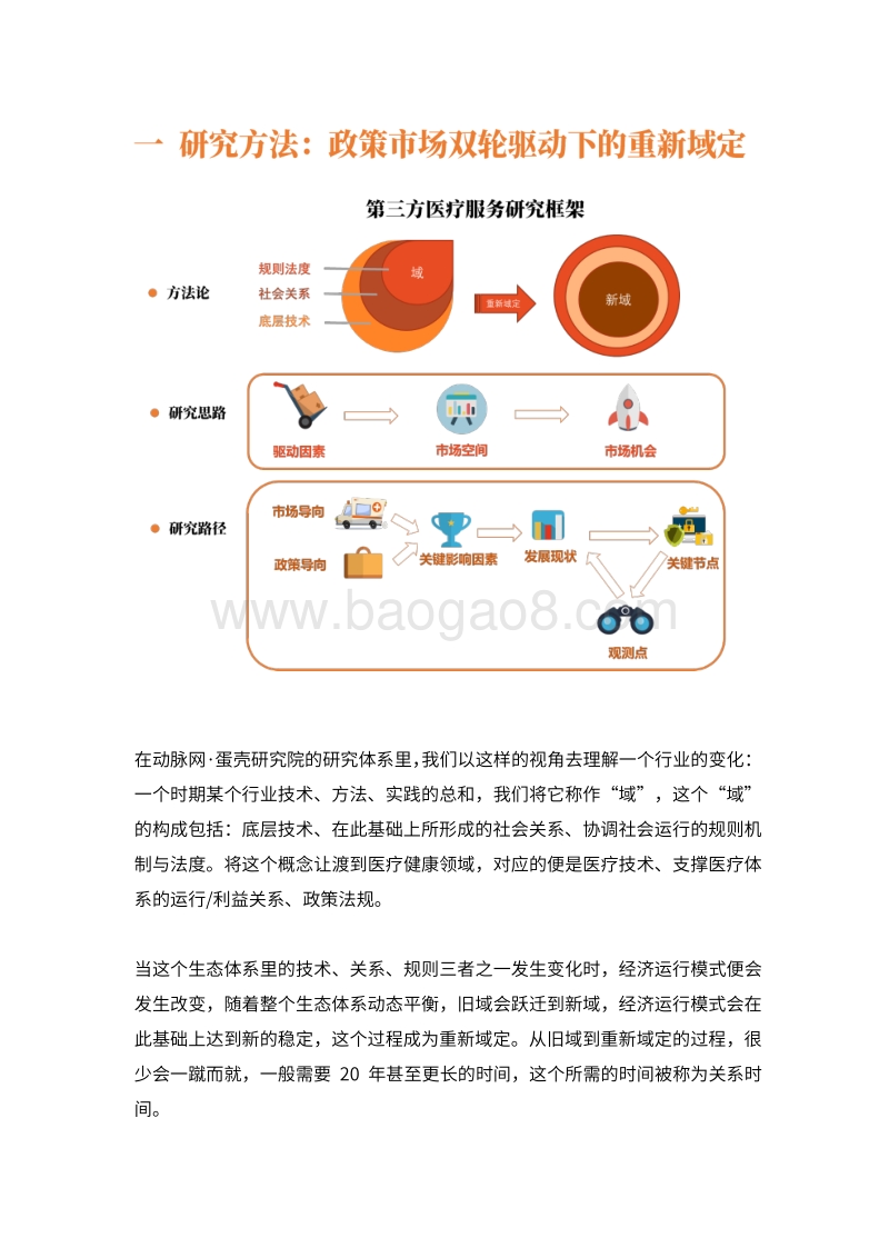 中国第三方医疗服务行业白皮书.pdf_第4页