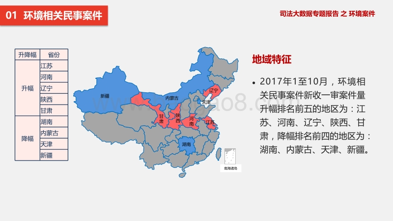 司法大数据专题报告之环境案件.pdf_第5页