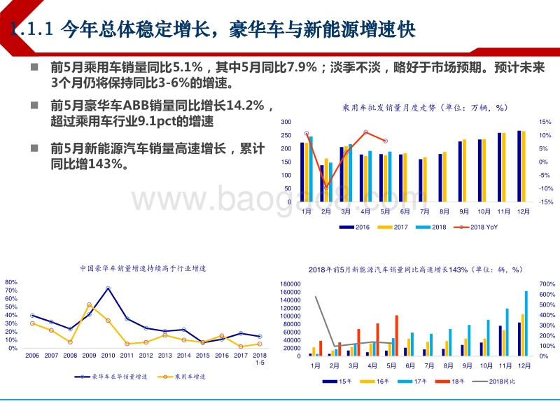 2018下半年汽车行业投资策略：寻找行业中低增速下的投资机会.pdf_第5页