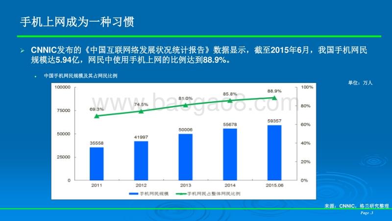 中国WiFi发展白皮书.pdf_第3页