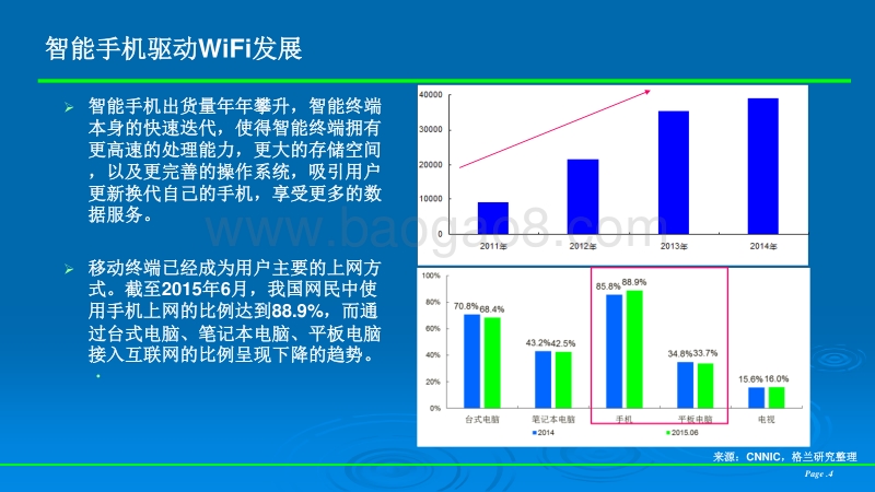 中国WiFi发展白皮书.pdf_第4页