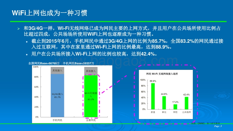 中国WiFi发展白皮书.pdf_第5页
