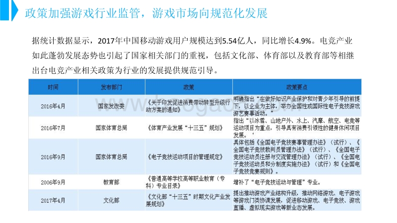 中国移动游戏市场前景研究报告.pdf_第5页