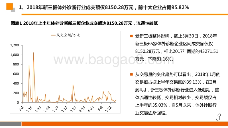 “技术+政策”双轮驱动国产替代，三大细分领域闪耀IVD行业.pdf_第3页