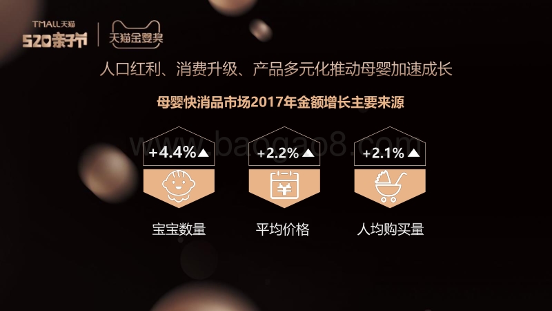 母婴消费新升级趋势洞察报告.pdf_第3页