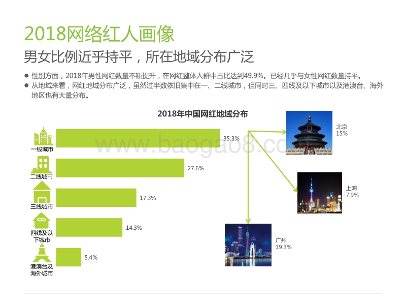 2018年中国网红经济发展研究报告.pdf_第5页