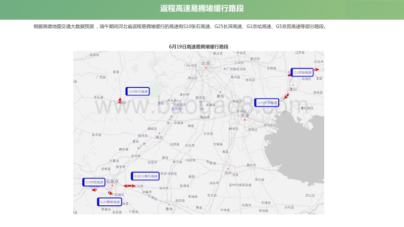 2018年河北省端午出行预测报告.pdf_第5页