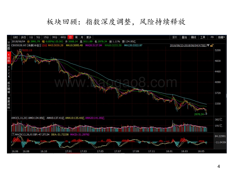 2018年传媒互联网行业中期策略：版权付费、消费升级、流量变现.pdf_第4页