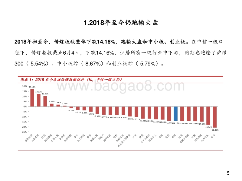 2018年传媒互联网行业中期策略：版权付费、消费升级、流量变现.pdf_第5页