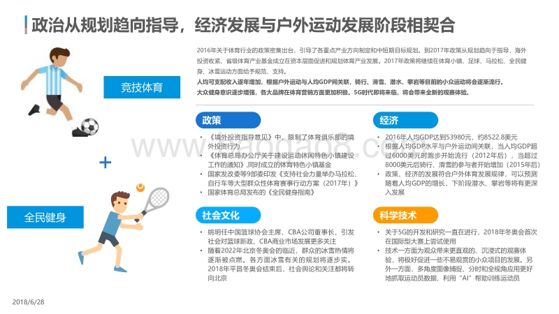2018中国在线运动健身市场年度综合分析.pdf_第5页