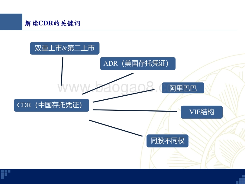 CDR系列十六：CDR如何实现创新企业境内上市——“新股发行暨新股研究中心成立”专题研讨会投资策略.pdf_第5页