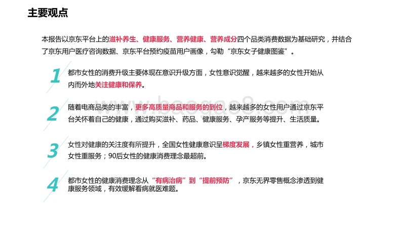 2018女性健康消费报告.pdf_第2页