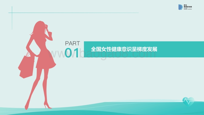 2018女性健康消费报告.pdf_第4页