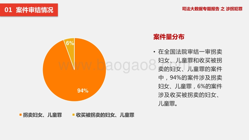 司法大数据专题报告之涉拐犯罪.pdf_第4页