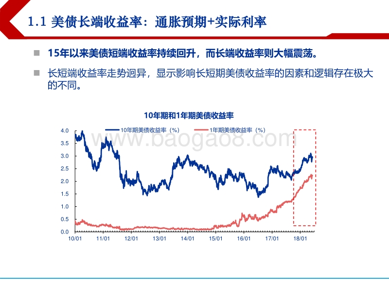 2018下半年全球利率与汇率展望：大国博弈：全球利率与汇率的投影.pdf_第5页