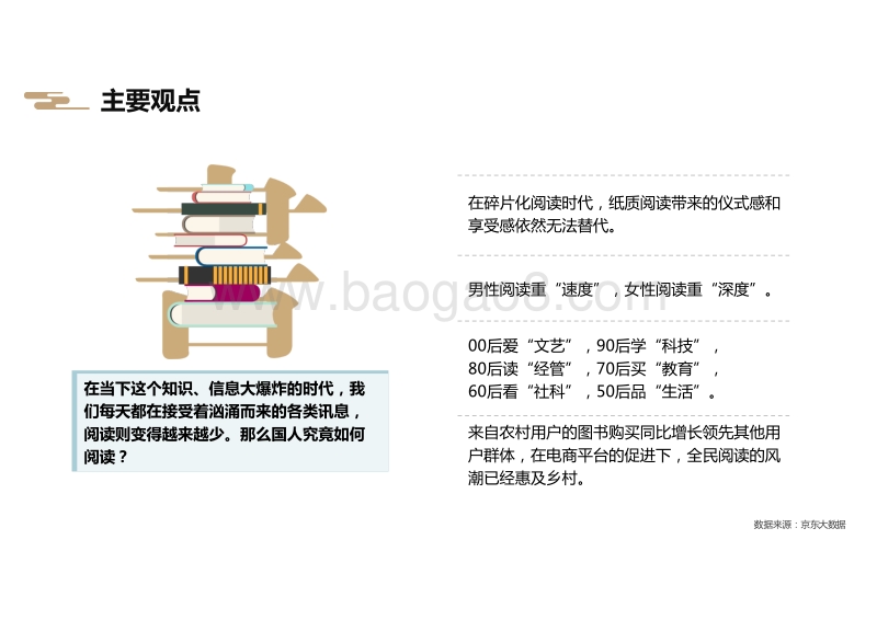 2018京东全民阅读报告.pdf_第2页