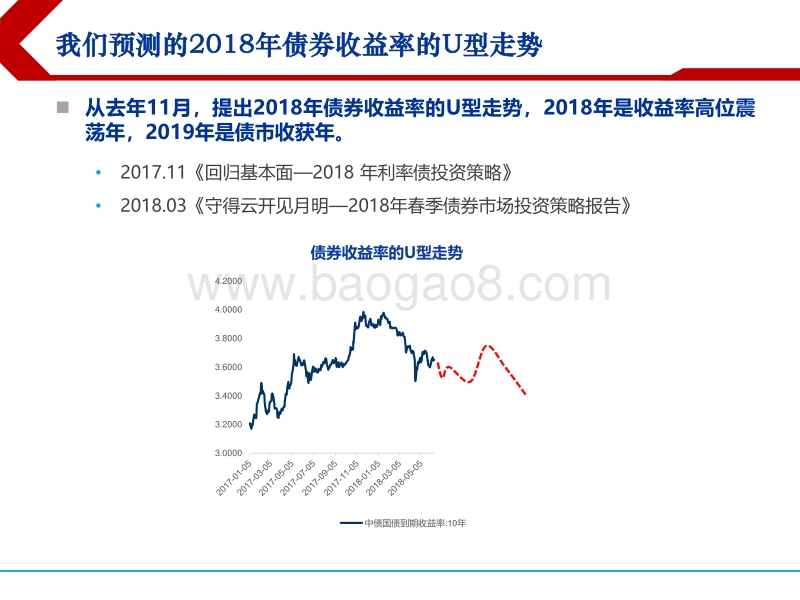 2018下半年利率债投资策略：债市继续看多，下半年伺机而动.pdf_第3页