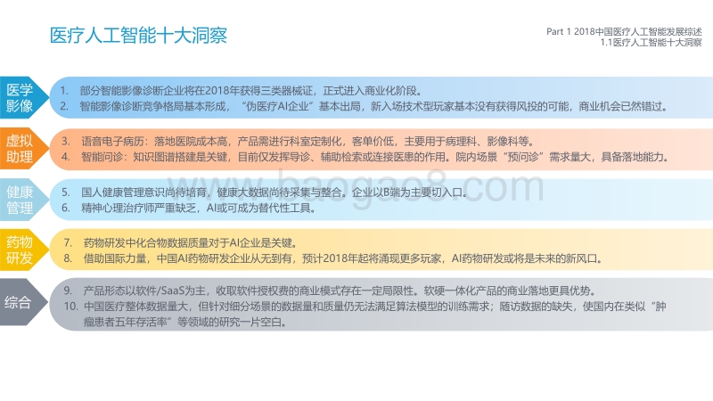 2018中国医疗人工智能发展研究报告.pdf_第5页
