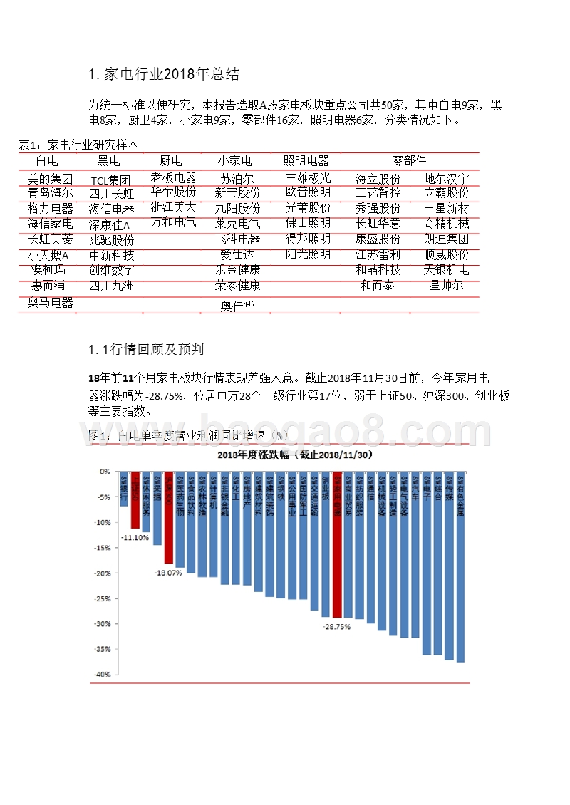 家用电器行业2018总结与2019年上半年投资分析报告.pptx_第4页