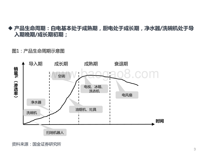 家电行业的机遇：结构升级、消费升级和全球化.pdf_第3页