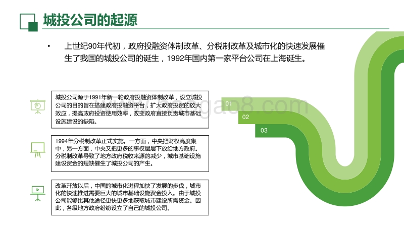从管理大数据看转型期城投企业的文化重构.pdf_第4页