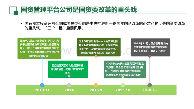 大数据告诉你国资管理平台公司应如何运营.pdf_第4页