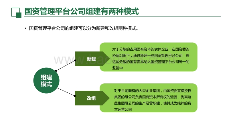 大数据告诉你国资管理平台公司应如何运营.pdf_第5页