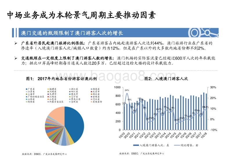 澳门博彩行业：澳博控股将受益于游客人次继续增长.pdf_第3页