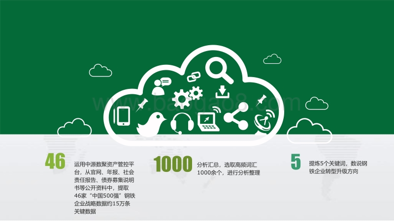 钢铁集团转型升级趋势洞察.pdf_第2页