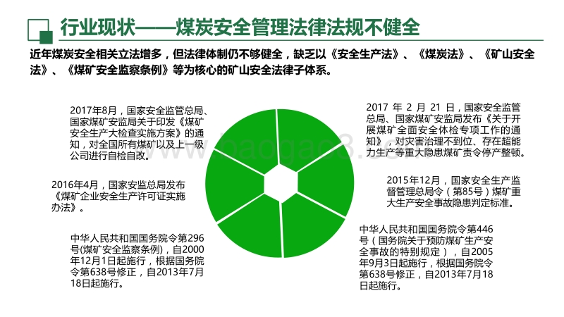 从煤矿安全事故数据看煤矿安全管理.pdf_第4页