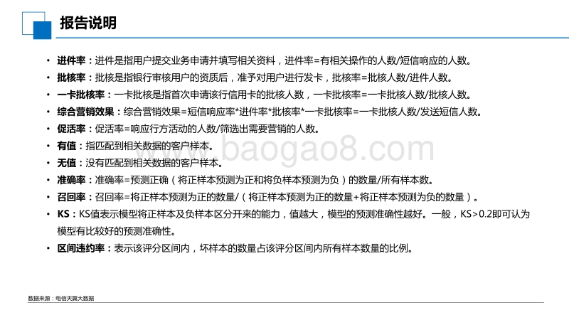 中国电信大数据普惠金融应用实例.pdf_第4页