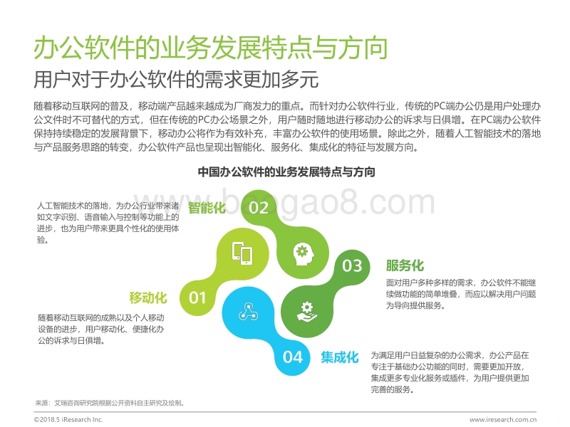 2018年WPSOffice用户白皮书.pdf_第4页