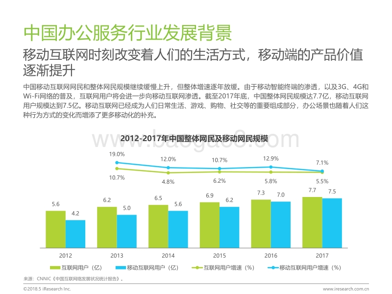 2018年WPSOffice用户白皮书.pdf_第5页