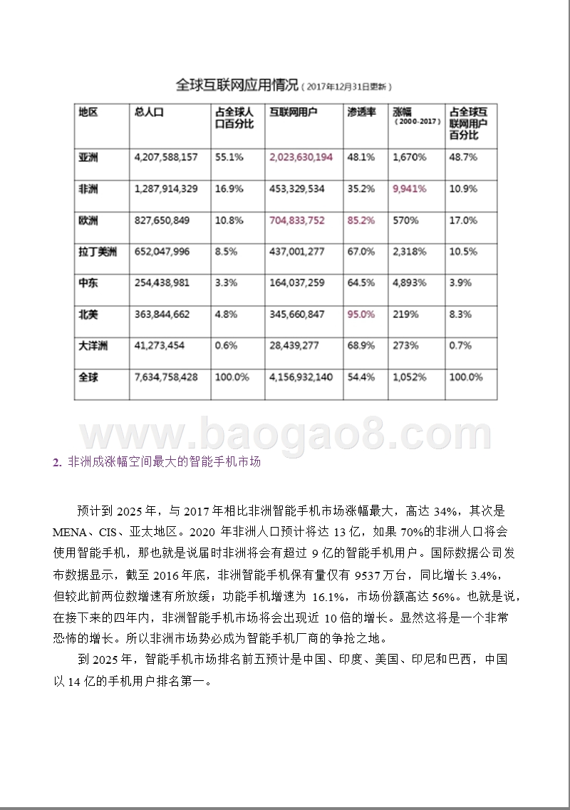 2018全球移动互联网市场研究报告概述篇.pptx_第4页