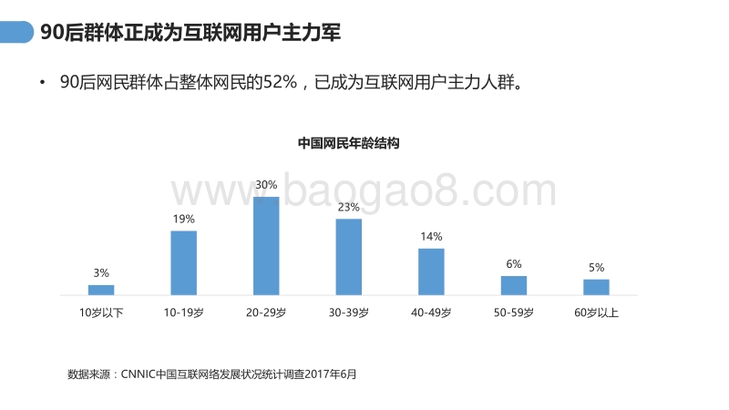 兴趣导向：95后用户内容消费洞察报告.pdf_第5页