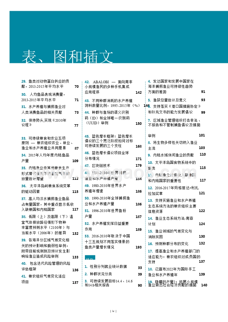 2018-2019世界渔业和水产养殖状况研究报告.pptx_第4页